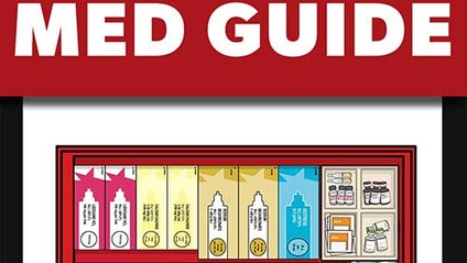 Product image for Code Cart Medication Guide