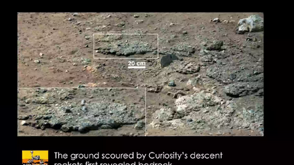 Product image for Exploring the Surface of Mars with Active Neutron Measurements on the Mars Science Laboratory Curiosity Rover