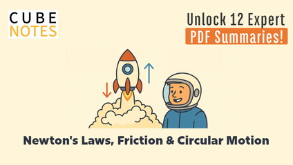 Product image for 2. Newton's 3 Laws of Motion (12 PDF Files)