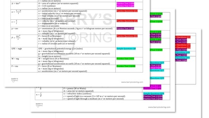 Product image for GAMSAT S3 Formula Sheet