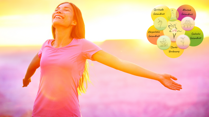 Product image for Die GelassenVITALformel für starke Alltagsheld:innen