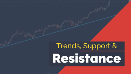 Product image for Trends, Support & Resistance