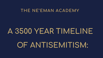 Product image for Antisemitism Timeline