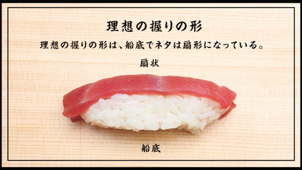 Product image for 01｜基本のにぎり方｜第1章