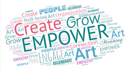 Product image for EMPOWER Workshop and Coaching