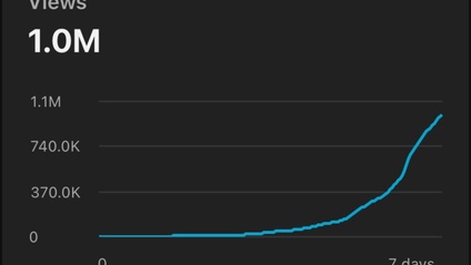 Product image for YouTube Storytelling: Far Beyond Retention
