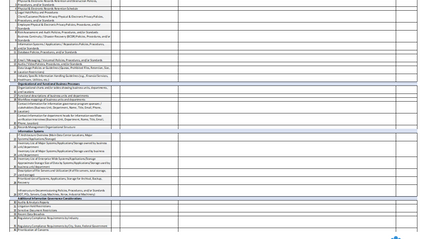Product image for InfoGov Document Request Worksheet