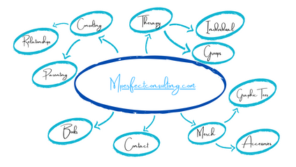Product image for Income streams show and tell