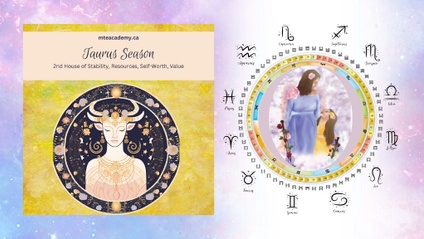 Product image for Explore the Teachings of Taurus Season + Bonus Gift