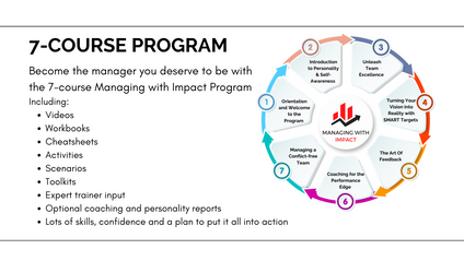 Product image for Managing with Impact - 7 Module Whole Course Program