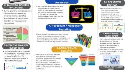 Product image for Management Reporting Cheatsheet