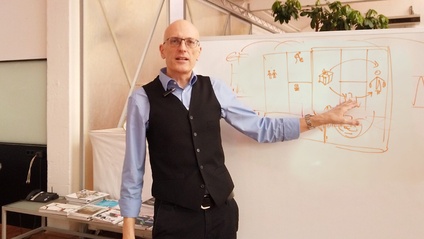 Product image for Business-Model-Canvas Coaching