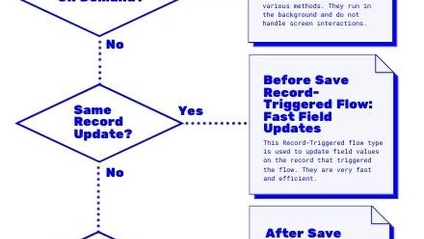 Product image for Flow Picker Tool