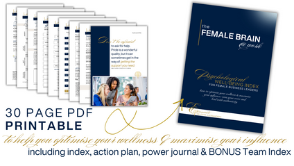 Product image for Psychological Wellbeing Index