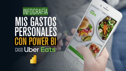 Product image for Infografía: Mis gastos personales con Power BI - Caso Uber Eats