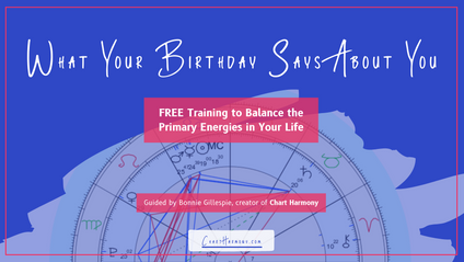 Product image for What Your Birthday Says About YOU