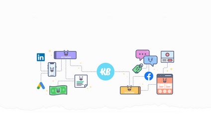 Product image for Google + Facebook Ads Bundle