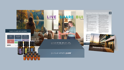 Product image for Welcome Kit Training Bundle