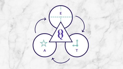 Product image for Quantum Quarter Workshop