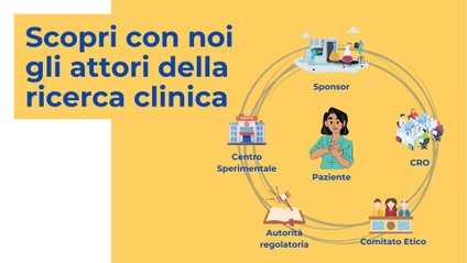 Product image for Scopri con noi gli attori della ricerca clinica