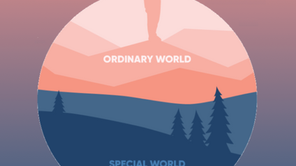 Product image for Aspects And The Hero's Journey 