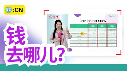 Product image for 钱去哪儿？