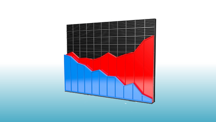 Product image for BUDGETS ET RAPPORTS FINANCIERS