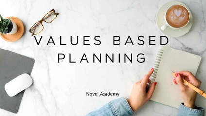 Product image for Values Based Planning