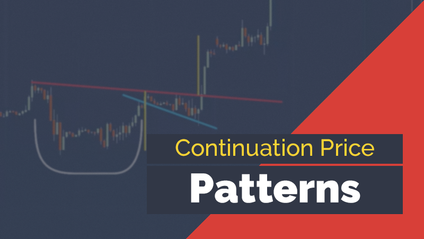 Product image for Continuation Price Patterns