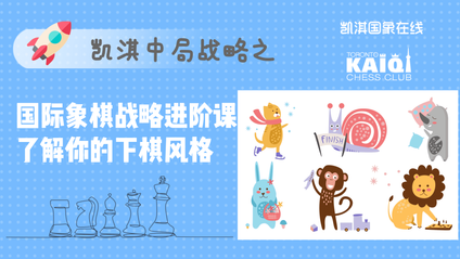 Product image for 了解你的下棋风格 | 16节国际象棋战略中级进阶课