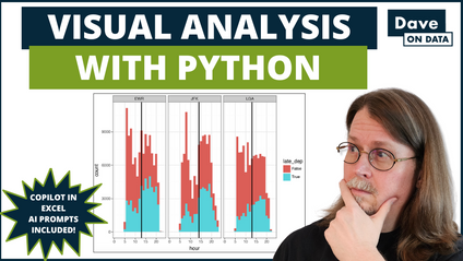Product image for Visual Analysis with Python