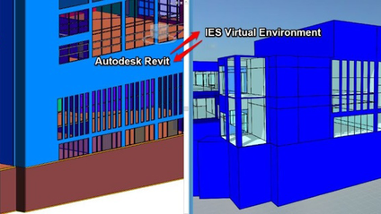 Product image for Data Transfer & BIM