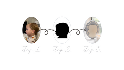 Product image for How to Create a Classic Digital Silhouette of Your Child's Profile