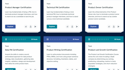 Product image for All Access