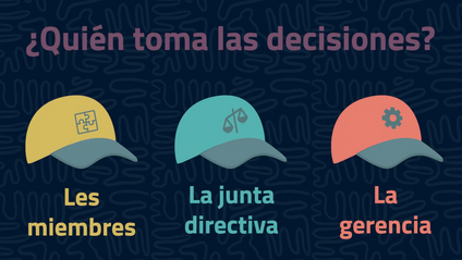 Product image for La Toma de Decisiones Eficaz