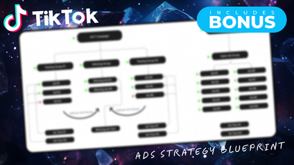 Product image for My $300k/mo TikTok Ads Blueprint