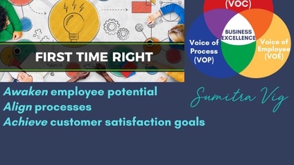 Product image for First Time Right Coaching