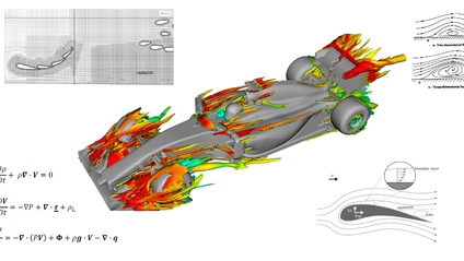 Product image for Aerodinámica 1