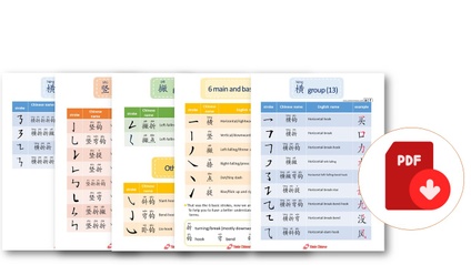 Product image for Chinese Character Stroke List (Neatly Organized by Groups)
