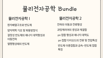 Product image for 물리전자공학 Bundle