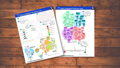 Product image for EMDR with Kids Phase 3 Assessment Procedural Steps