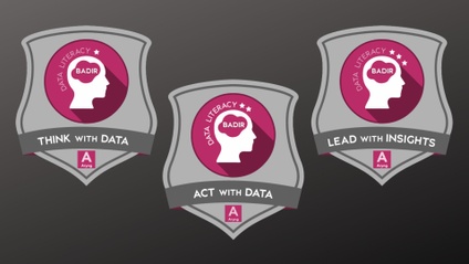 Product image for Think, Act, Lead Bundle