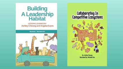 Product image for Leadership Bundle