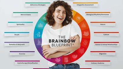 Product image for Improve Your Mood with the Brainbow Blueprint® for Mental Health