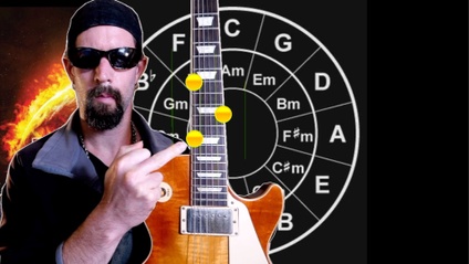 Product image for Music Theory For Guitar 