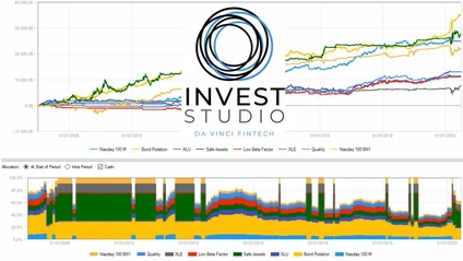 Product image for Invest Studio