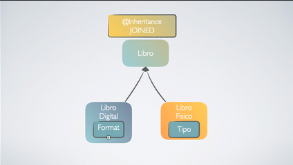 Product image for Spring Enterprise Patterns