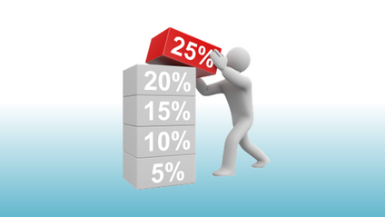 Product image for PRODUCTIVITÉ PERSONNELLE