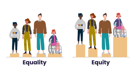Product image for Equitable Healthcare for People with DD in a COVID-19 Era
