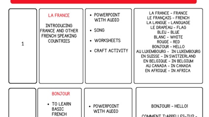 Product image for 10 LESSON BEGINNERS SCHEME FOR TEACHERS OF PRIMARY FRENCH